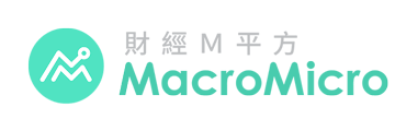 MacroMicro 財經M平方